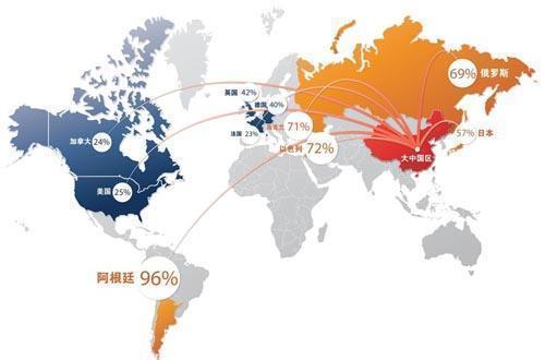 化解B2C跨境电商物流发展中存在的困境及方法-外贸实务-华人华商-中俄资讯网-[中俄关系|中俄贸易|中俄经济|中俄新闻|俄罗斯华人华商]-中俄资讯第一门户